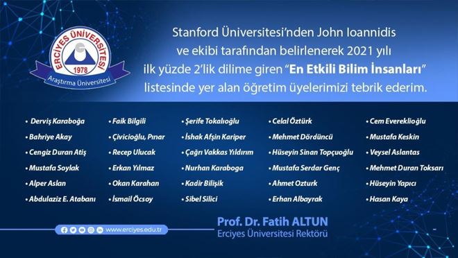 ERÜ’den 30 öğretim üyesi, 2021 yılının “En Etkili Bilim İnsanları” listesinde yer aldı