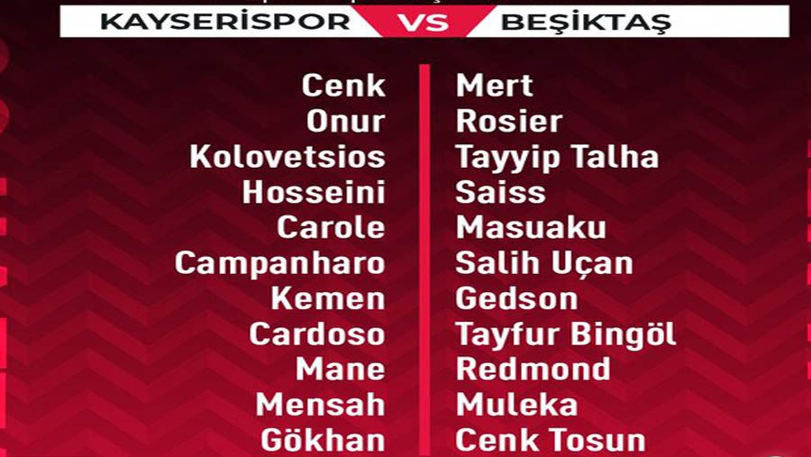 Kayserispor- Beşiktaş! İlk 11