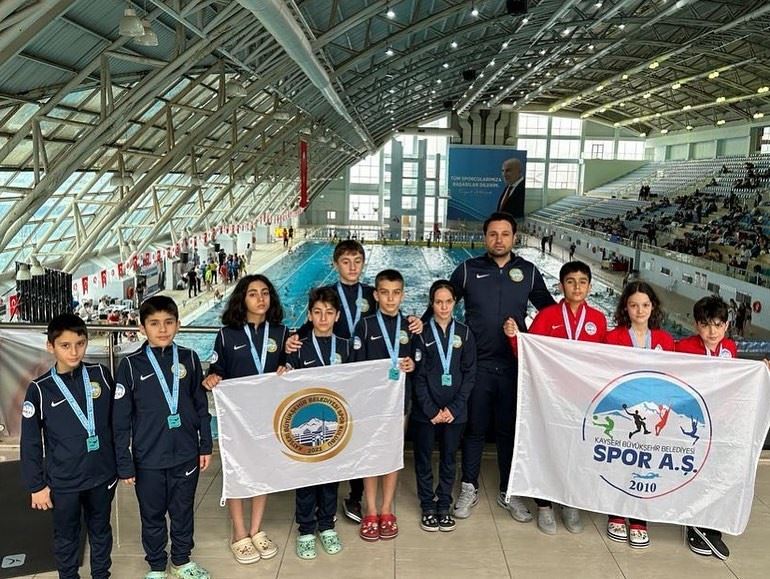 Spor a.ş sporcuları türkiye şampiyonası’nda