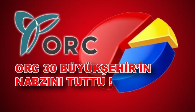 ORC 30 BÜYÜKŞEHİR´İN NABZINI TUTTU !