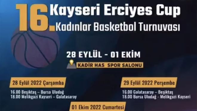 Erciyes CUP başlıyor