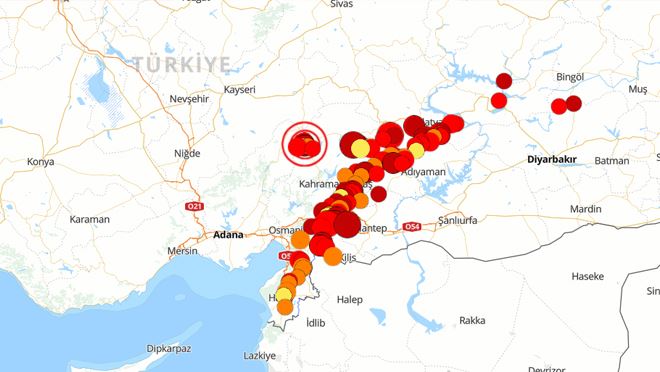 Son sarsıntılar