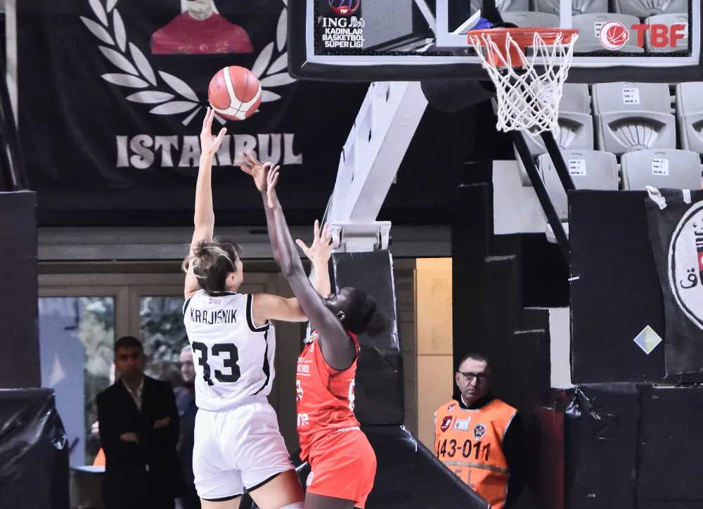 Melikgazi Kayseri Basketbol, Beşiktaş