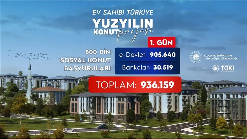 Yüzyılın Konut Projesi