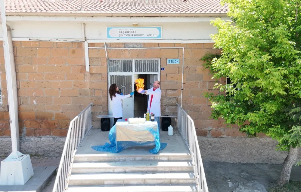 Kayseri Bilim Merkezi