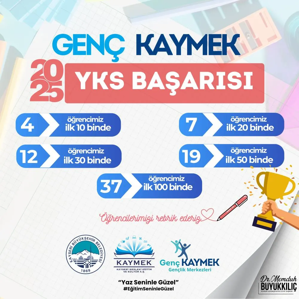 KAYMEK’ten YKS’de büyük başarı